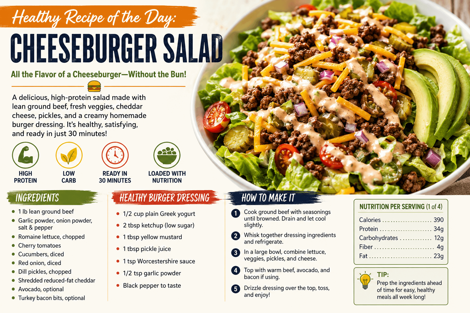 Healthy Recipe of the Day: Cheeseburger Salad 1 83ad8e35 cf65 4894 94ea 352ffaca67a4
