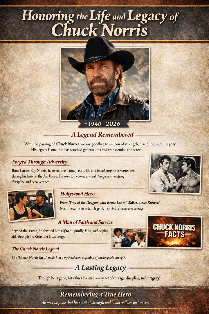 Honoring the Life and Legacy of Chuck Norris 1 07ad6788 ad23 4683 a5ab 64e433fa385b